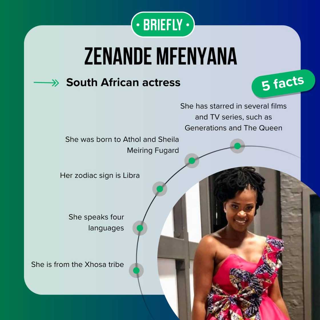 Zenande Mfenyana’s bio