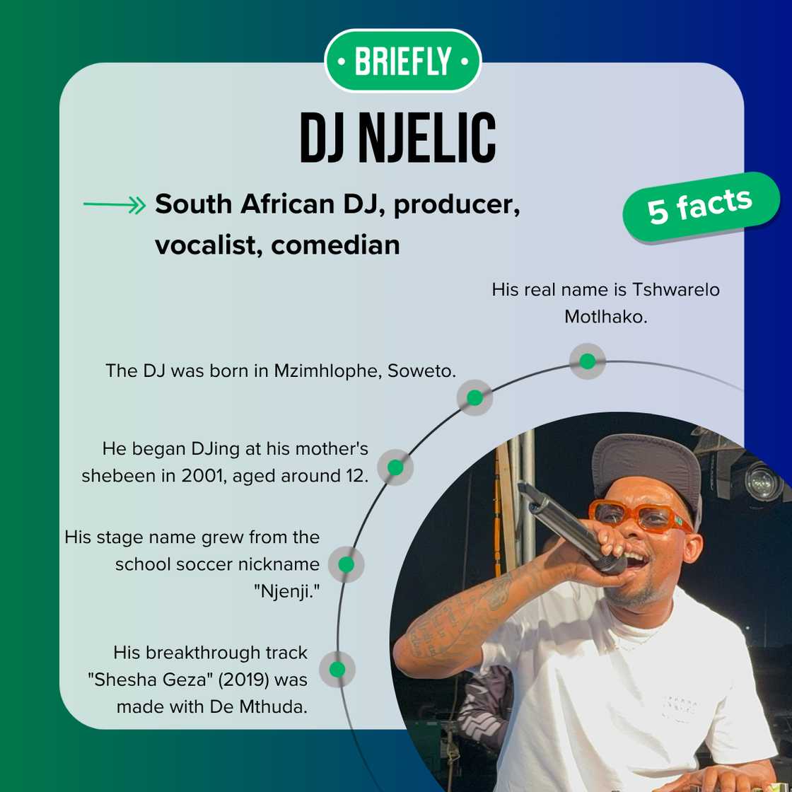 Facts about DJ Njelic. Facts about DJ Njelic.