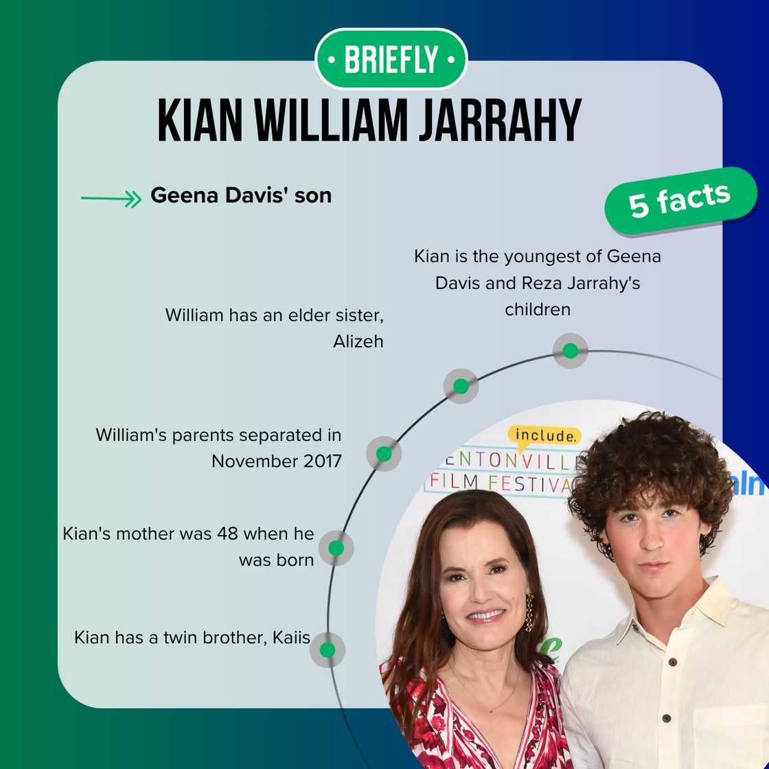 Geena Davis and Kian William Jarrahy at the 9th Annual Bentonville Film Festival Geena Davis and Kian William Jarrahy at the 9th Annual Bentonville Film Festival