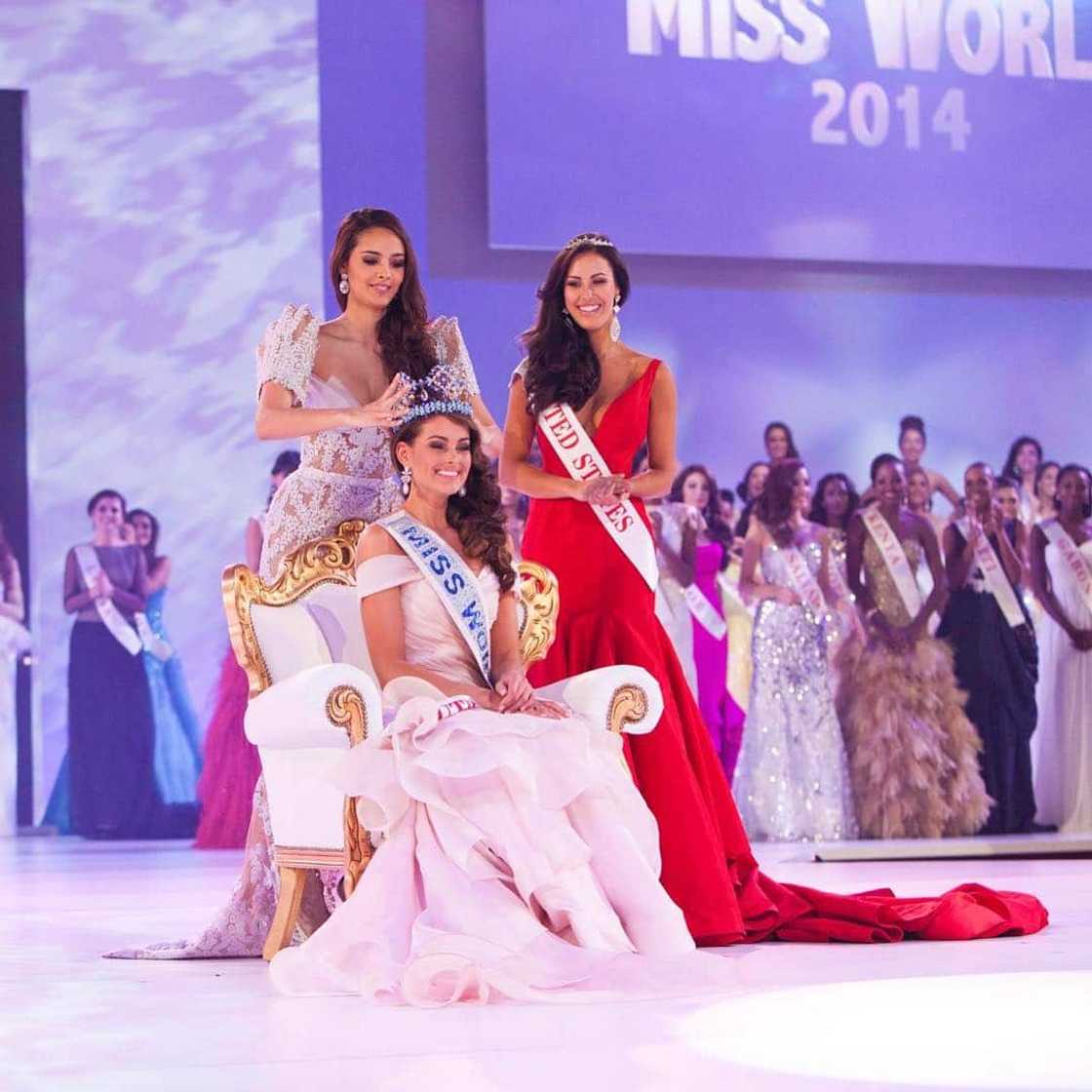 Miss World 2014 Miss World 2014