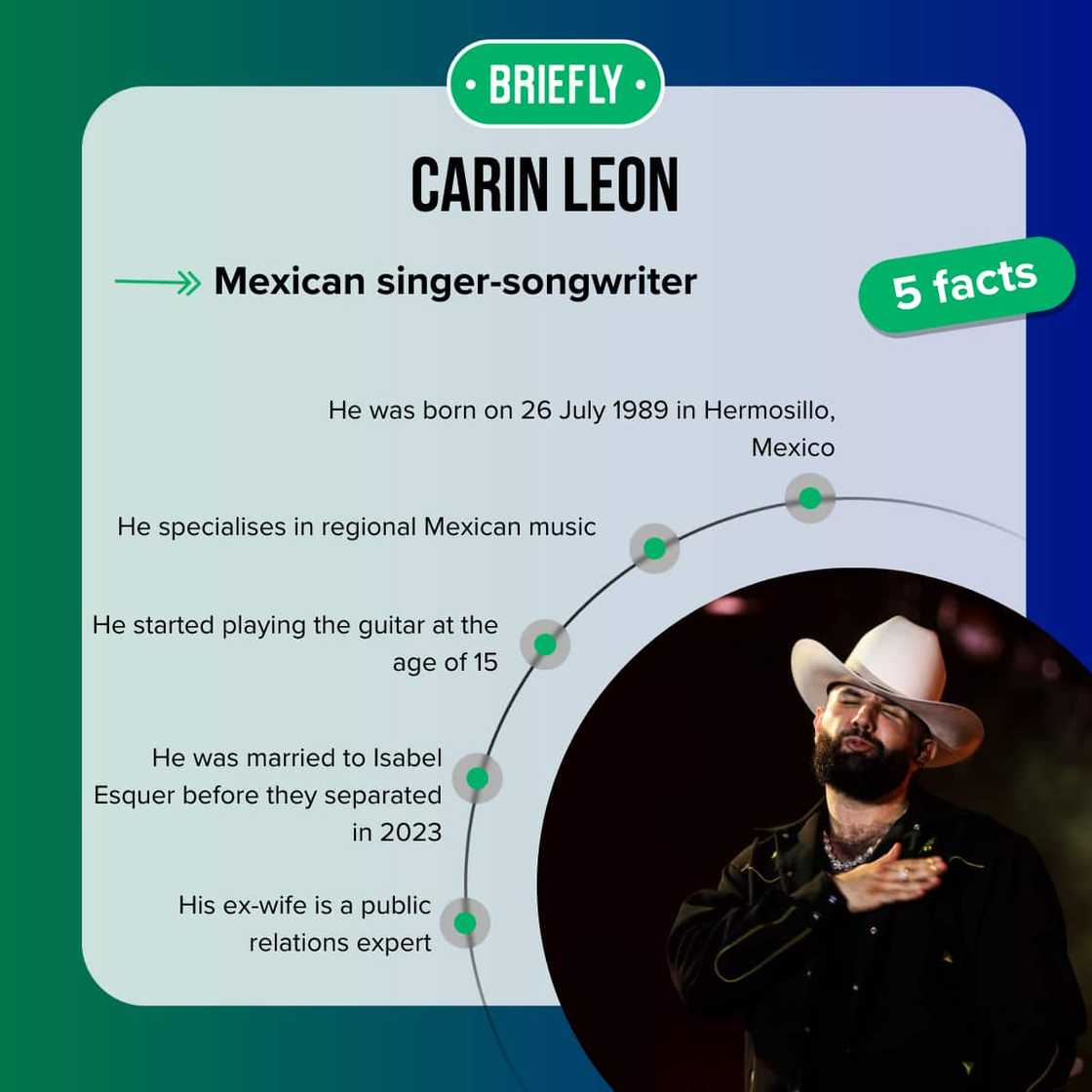 Carin Leon's facts Carin Leon's facts