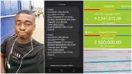 Man mistakenly gets R90k sent to his account, he goes to bank and returns it, many people react