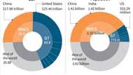 Join the club: BRICS faces rift over push for new members