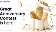 JustMarkets Great Anniversary Contest is LIVE: $50K+ in Prizes & Gold Bars for Top Traders