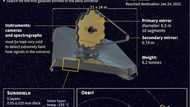 Excitement builds as Biden to release first image from Webb telescope