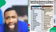 SA vs Ghana business comparison had sparked a heated debate online over economics and migration