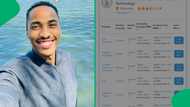 "You don't need an agent": Botswana gent shares how to get a fully funded scholarship in China