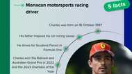 Charles Leclerc's net worth today: What makes him so wealthy?