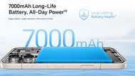 The HONOR 600 Series Boosts a Massive 7000 mAh Long-life Battery