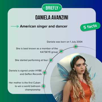 Who is Daniela Avanzini? Facts you did not know about the KATSEYE star