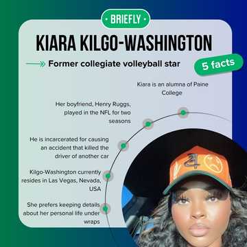 Who is Henry Ruggs' girlfriend? Is he still dating Kiara Kilgo ...
