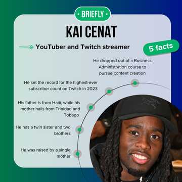 Kai Cenat's net worth today: How rich is the famous YouTuber? - Briefly