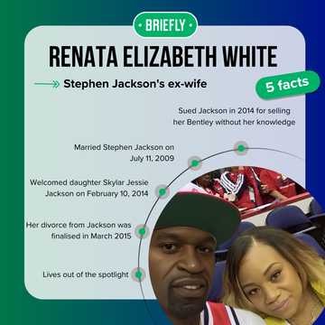 What happened to Renata Elizabeth White after her divorce from Stephen ...