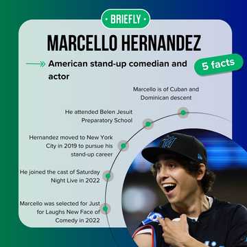 How Marcello Hernandez built his name in the world of laughter and