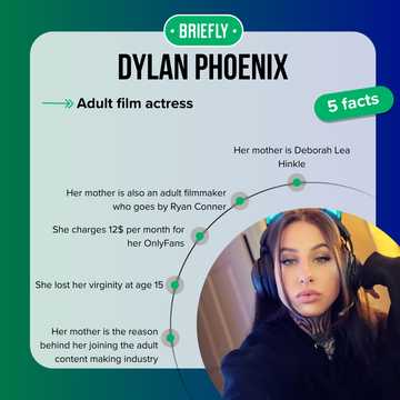 Who is Dylan Phoenix, and how did they build a rising online presence