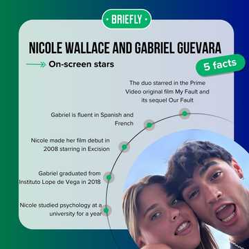 Were Nicole Wallace and Gabriel Guevara ever a real-life couple