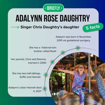Meet Adalynn Rose Daughtry, Chris Daughtry's daughter - Briefly.co.za
