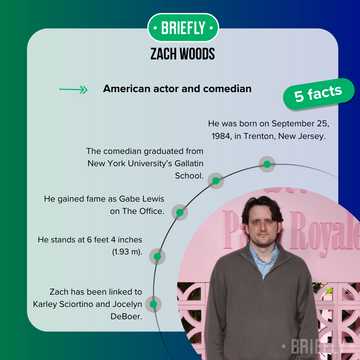 Who is Zach Woods' wife? A closer look at his personal life - Briefly.co.za