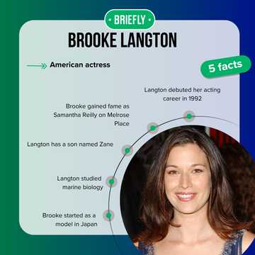 Melrose Place actress Brooke Langton: Is she married? Quick facts about