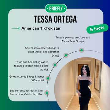 Who is Tessa Ortega? Top facts you should know about the TitTok star