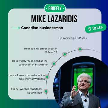 Mike Lazaridis' net worth today: How rich is Blackberry's co-founder ...