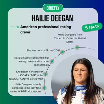 How high is Hailie Deegan’s net worth after leaving NASCAR? Career ...