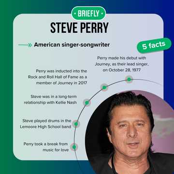 Stephen Perry Writer Where is Steve Perry today? Updates on Journey's former frontman ...