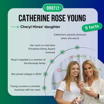 Who is Cheryl Hines' daughter? See what Catherine Rose is like today