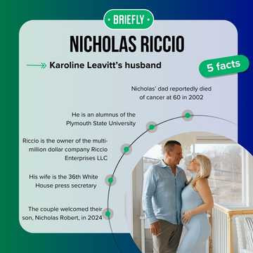 Who is Nicholas Riccio? Meet Karoline Leavitt’s husband - Briefly.co.za