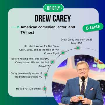 Drew Carey's net worth and earnings: how rich is he really? - Briefly.co.za