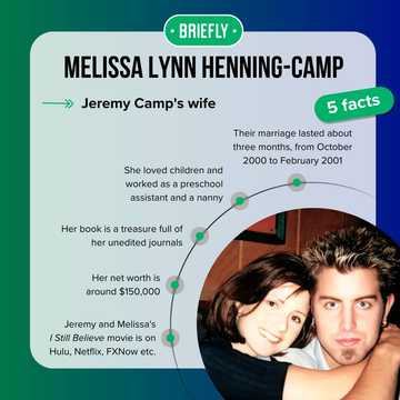 Melissa Lynn Henning-Camp: The tragic story of Jeremy Camp's wife