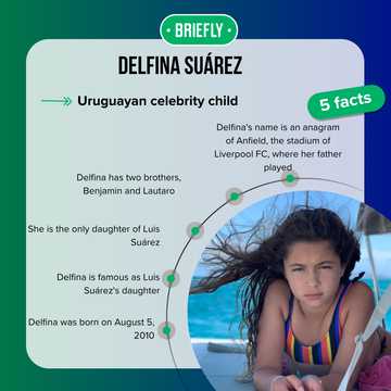 Delfina Suárez's age and biography: Meet Luis Suárez's daughter ...