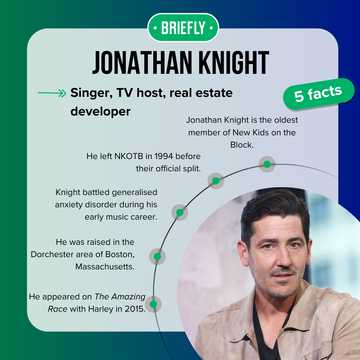 Jonathan Knight's net worth: how rich is the New Kids on the Block star ...
