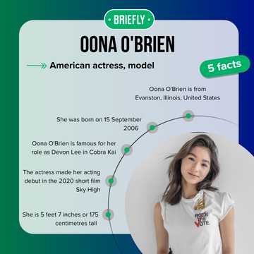 Who is Oona O'Brien? Meet the actress playing Devon Lee in Cobra Kai