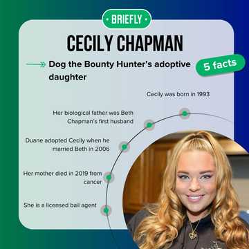 What is Cecily Chapman, Dog the Bounty Hunter's stepdaughter, doing now