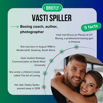 Meet Dricus du Plessis' wife-to-be: all about Vasti Spiller - Briefly.co.za