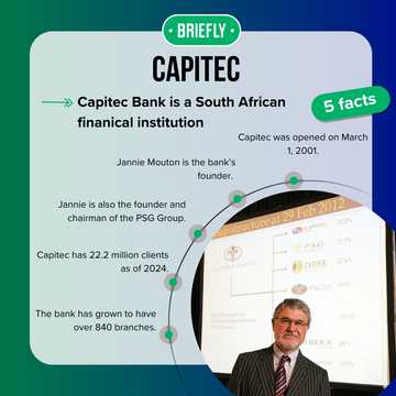 Capitec branch code & SWIFT code: Updated 2024 guide - Briefly.co.za