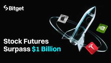 Bitget's Stock Futures Volume Surpasses $1 Billion