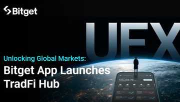 Bitget, the world’s largest Universal Exchange confirmed the global availability of its mobile app upgrade
