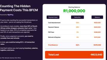 5 Ways To Increase Your Black Friday-Cyber Monday Revenue This Year