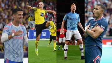 Osimhen missing on the list of 50 Best Players in the World in 2021 (Ronaldo is 10th While Messi is 2nd)