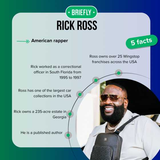 Rick Ross' Wingstop empire: the rapper owns nearly 30 franchises and ...