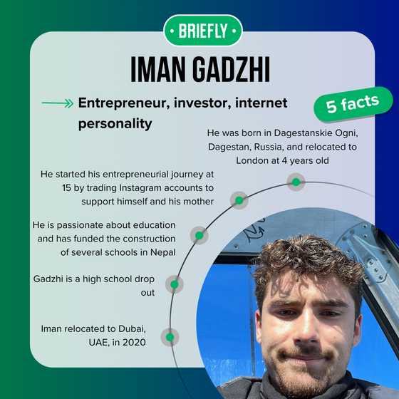 Iman Gadzhis Net Worth Today Just How Rich Is The Entrepreneur