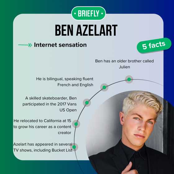 Ben Azelart's net worth: Did YouTube and Stay Wild make him a ...