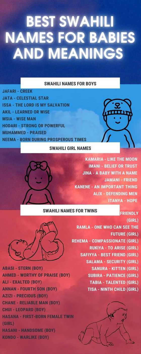 110+ best Swahili names for babies and their meanings (boys and girls
