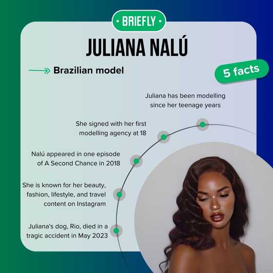 Who is Juliana Nalú? Everything about the famous Brazilian model ...