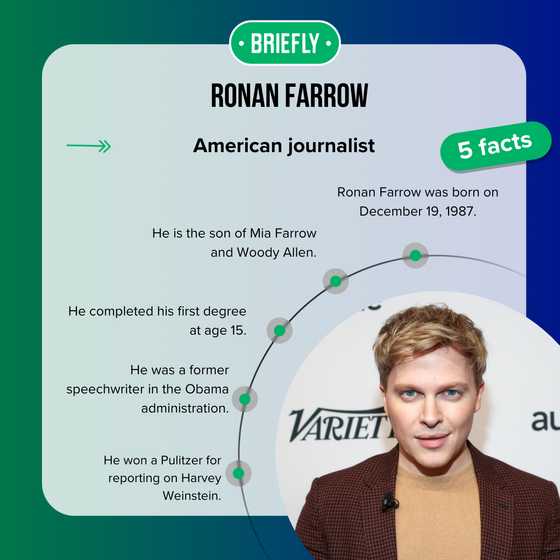 Who is Ronan Farrow's husband? Inside the journalist's love life