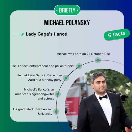 George Polansky Michael Polansky's age and bio: All about Lady Gaga’s fiancé - Briefly ...