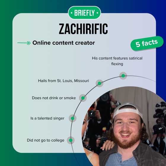 Zachirific's net worth: how rich is the TikTok star today? - Briefly.co.za
