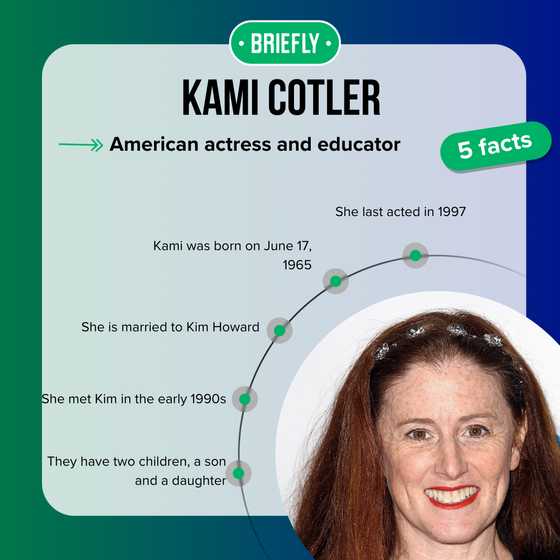 Everything to know about Kim Howard and Kami Cotler's relationship Everything to know about Kim Howard and Kami Cotler's relationship